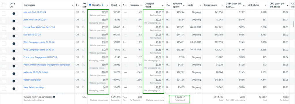 Facebook ads result for usa new york usa business type plumbing